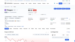 توکن سوزی ارز دیجیتال Matic