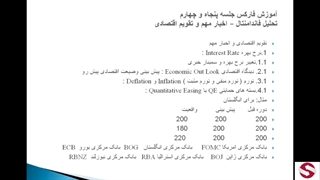 اخبار مهم و تقویم اقتصادی تحلیل فاندامنتال حرفه ای_54