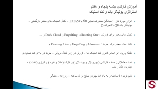 استراتژی بولینگر باند و کندل استیک_57