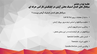 سیگنال های کندل استیک بخش آپشن در اپلیکیشن فارکس حرفه ای_98
