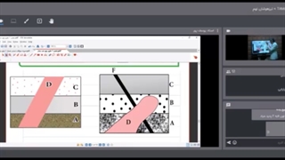 جلسه 22 علوم تیزهوشان نهم- آموزشگاه 100 تمام