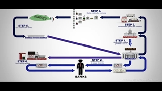 The Biggest Scam In The History Of Mankind - Hidden Secrets of Money Ep 4