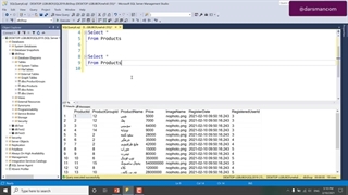 آشنایی کامل با دستورات Group By و Having (بخش اول)