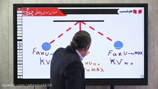 آموزش نوسان از فیزیک دوازدهم