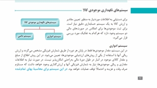 پودمان 1 خرید و فروش - 10 به بیانی دیگر - مقدمه سیستم ادواری