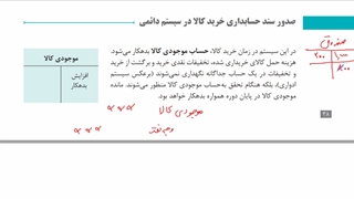 پودمان 1 خرید و فروش - 15 - سند خرید در سیستم دائمی