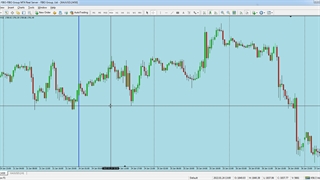 بهترین موقعیت های معاملاتی هفته