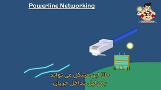 آشنایی با تکنولوژی Powerline Ethernet
