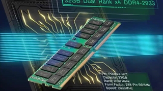 رم سرور اچ پی HP/HPE 32GB Dual Rank x4 DDR4-2933 با پارت نامبر P00924-B21