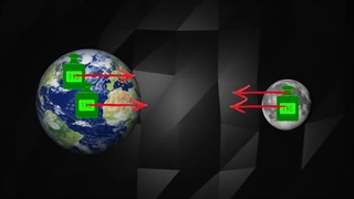 آموزش فیزیک مفهومی : قانون عمل و عکس‌العمل و سه معمای فیزیکی جالب