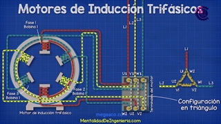 Explosion-Proof Electric Motor- انیمیشن آشنایی با الکتروموتور ضد انفجار به زبان ساده