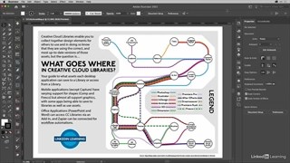 آموزش یادگیری کتابخانه های Creative Cloud - گرافیسم